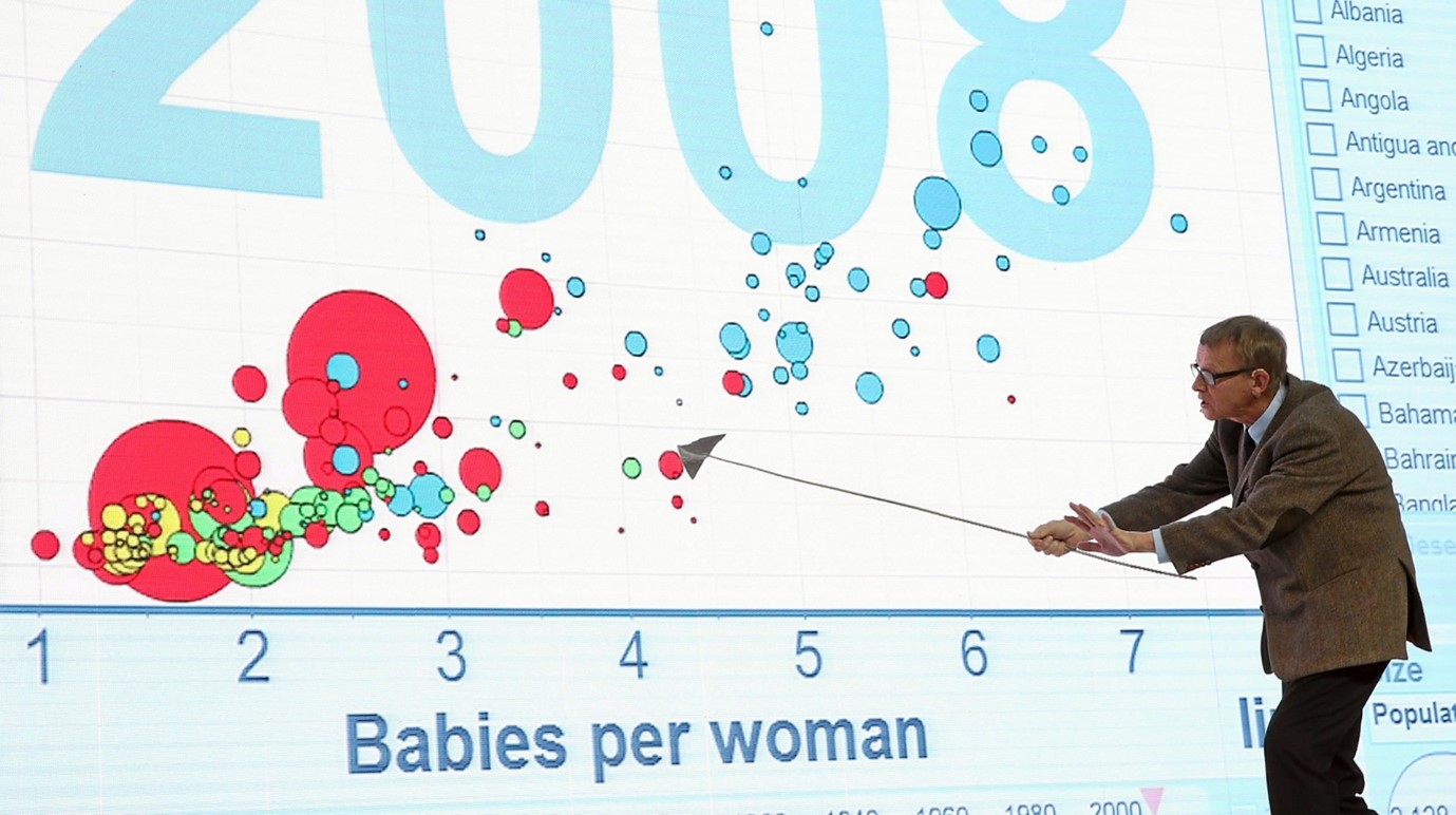 Hans Rosling presenting data on a large graph